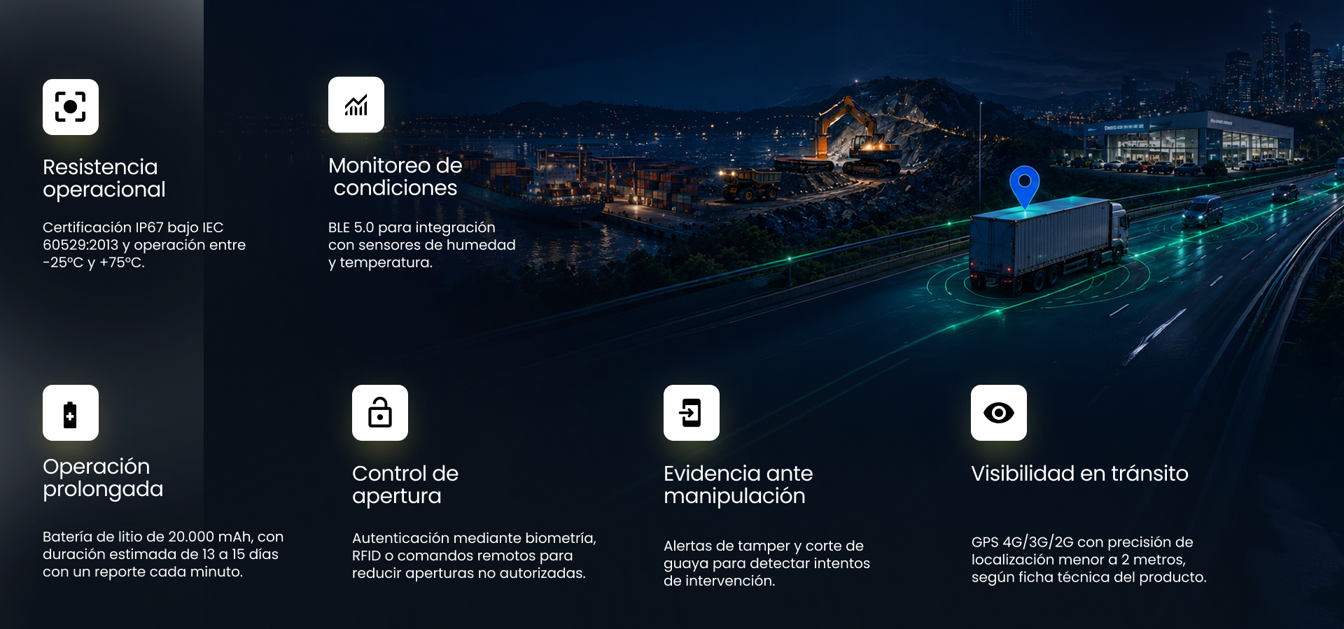 Funciones de monitoreo SkyOneLock