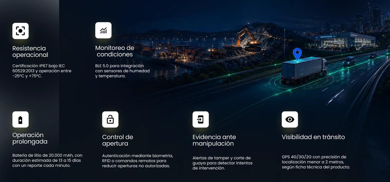 Funciones de monitoreo SkyOneLock